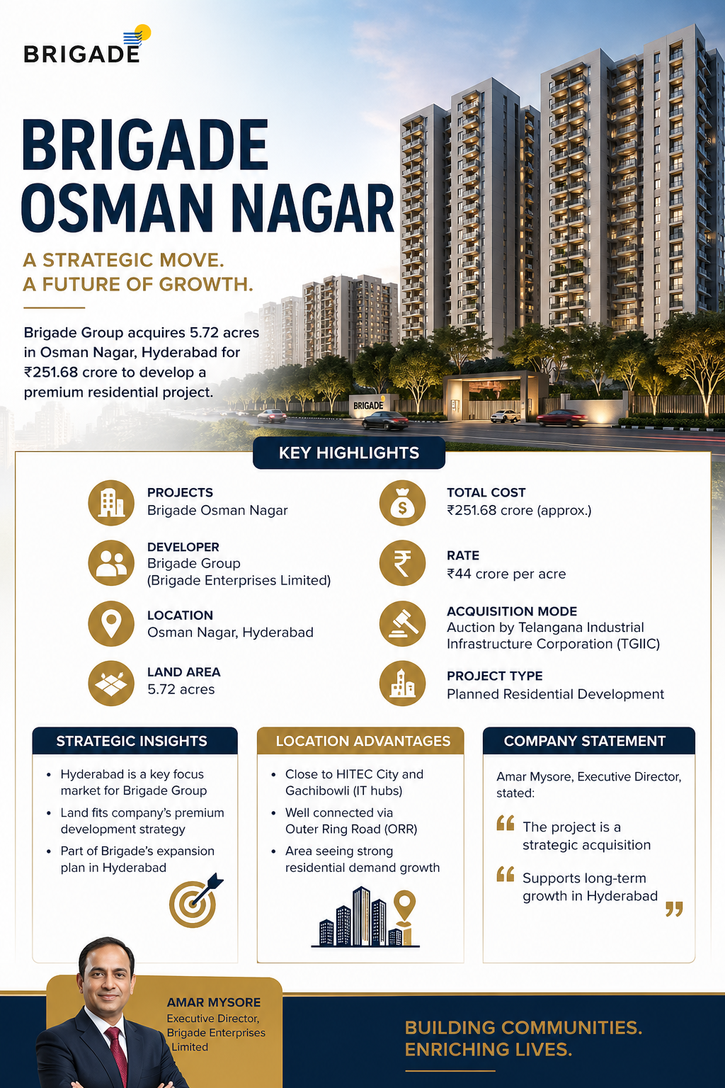 Brigade Osman Nagar Luxury Apartments